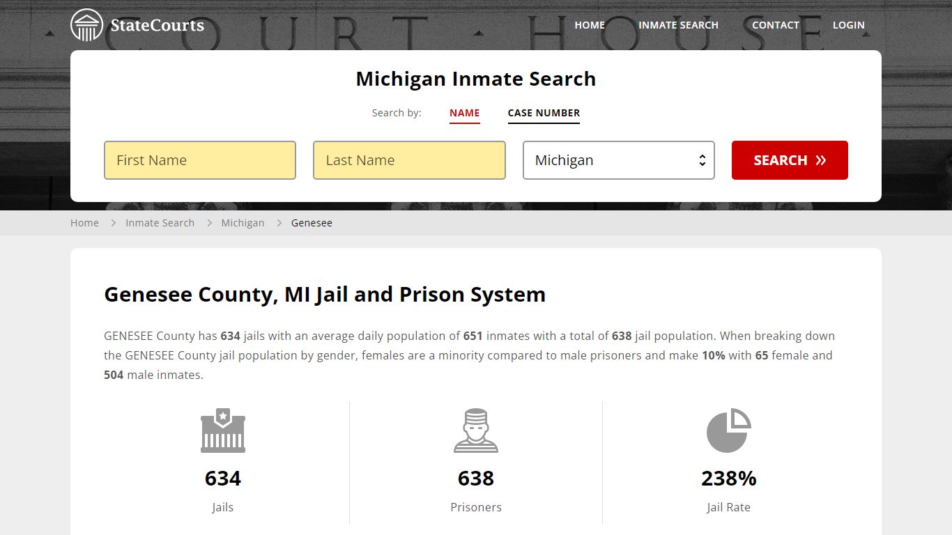 Genesee County, MI Inmate Search - StateCourts
